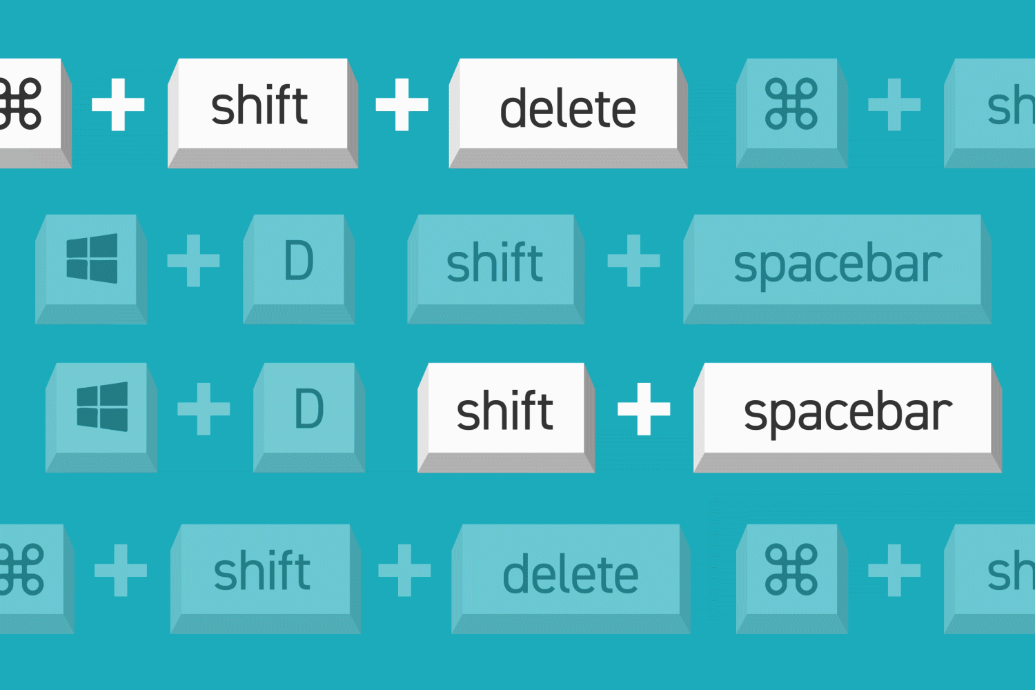 Various keyboard shortcut keys illustrated, including combinations of Command, Shift, Delete, Windows, D, and Spacebar, placed against a teal background.